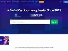 Huobi.com Exchange Review: A Global Cryptocurrency Leader Since 2013