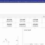 Coingi.com Crypto Exchange Review: It Is Good Or Bad?