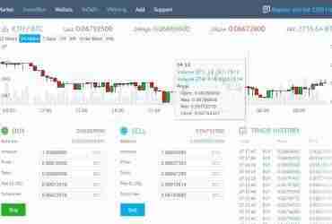 Yobit Crypto Exchange Review: Is Yobit Safe Or Legit Exchange