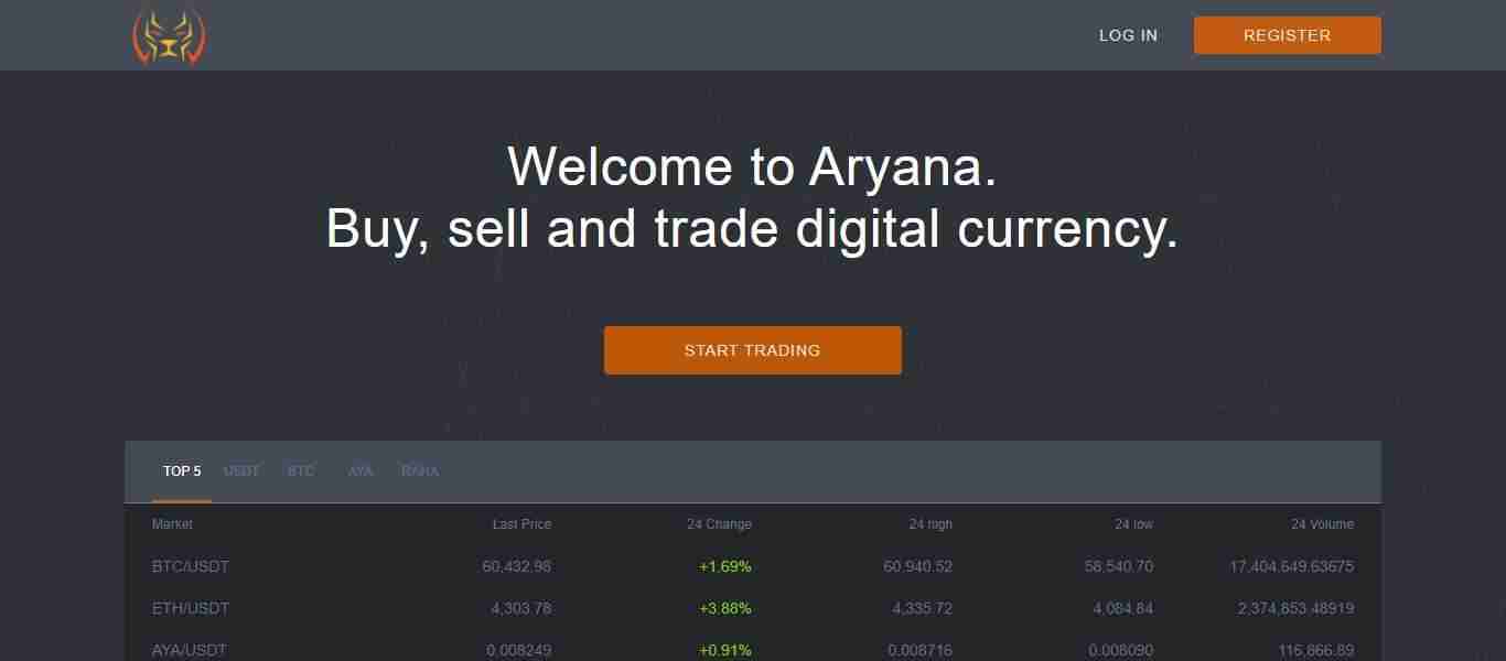 Aryana Crypto Exchange Review: It Is Good Or Bad?