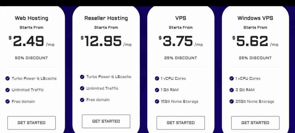 Regxa Web Hosting Review: You Should Definitely Try The Next Generation Of Web Hosting