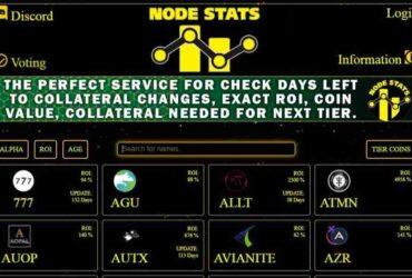 What Is Nodestats (NS)?