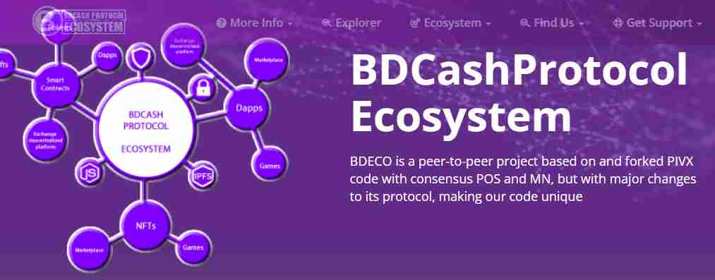 What Is BDCashProtocol Ecosystem (BDECO)?