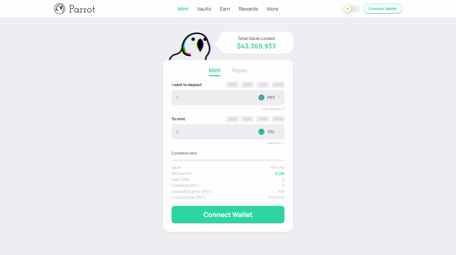 What Is Parrot? (PAI) Complete Guide Review About Parrot.