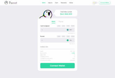 What Is Parrot? (PAI) Complete Guide Review About Parrot.