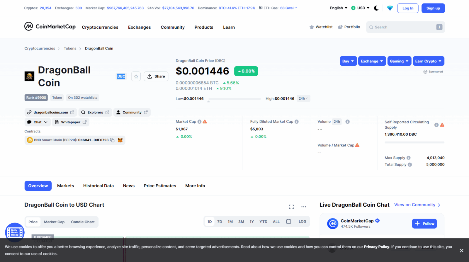 What Is Dragonballcoins? (DBC) Complete Guide Review About Dragonballcoins.