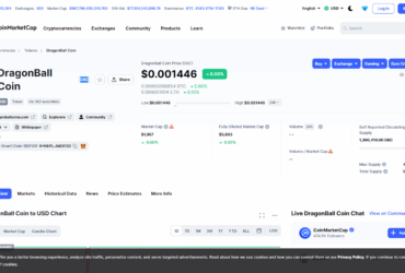 What Is Dragonballcoins? (DBC) Complete Guide Review About Dragonballcoins.