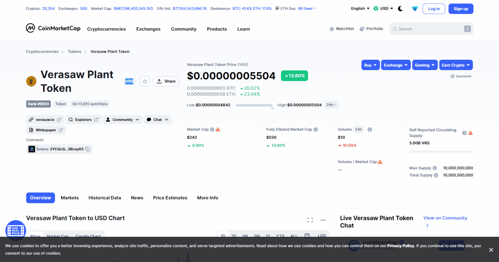 What Is Verasaw? (VRS) Complete Guide Review About Verasaw.