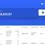 What Is KLEVA Protocol (KLEVA)? Complete Guide & Review About KLEVA Protocol