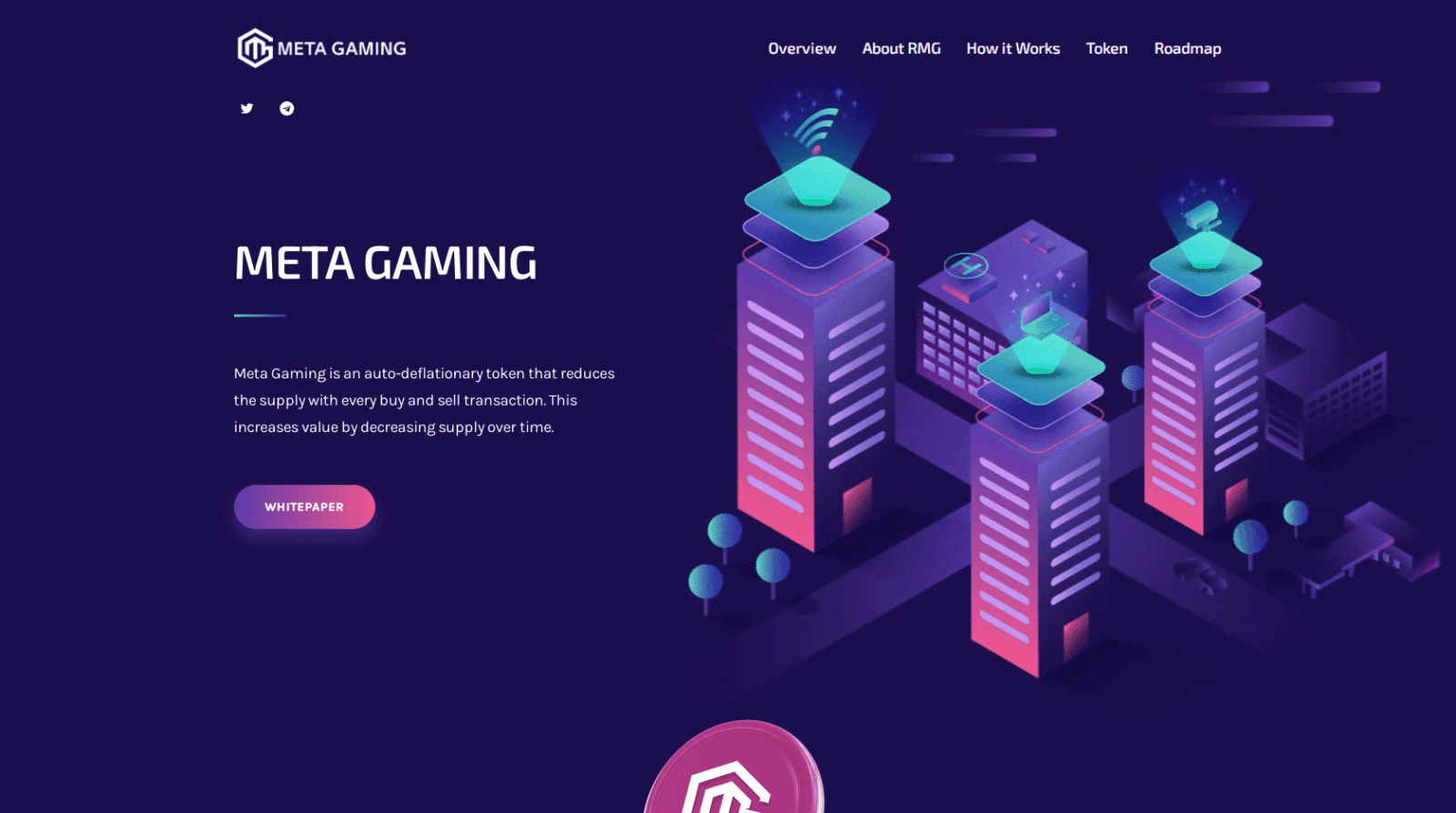What Is Realmetagaming? (RMG) Complete Guide Review About Realmetagaming.