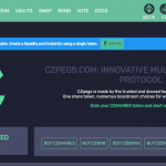 What Is CZbnb(CZBNB) ? Complete Guide Review About CZbnb