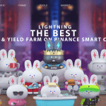What Is BunnyPark Game(BG)Review ? Complete Guide Review About Game