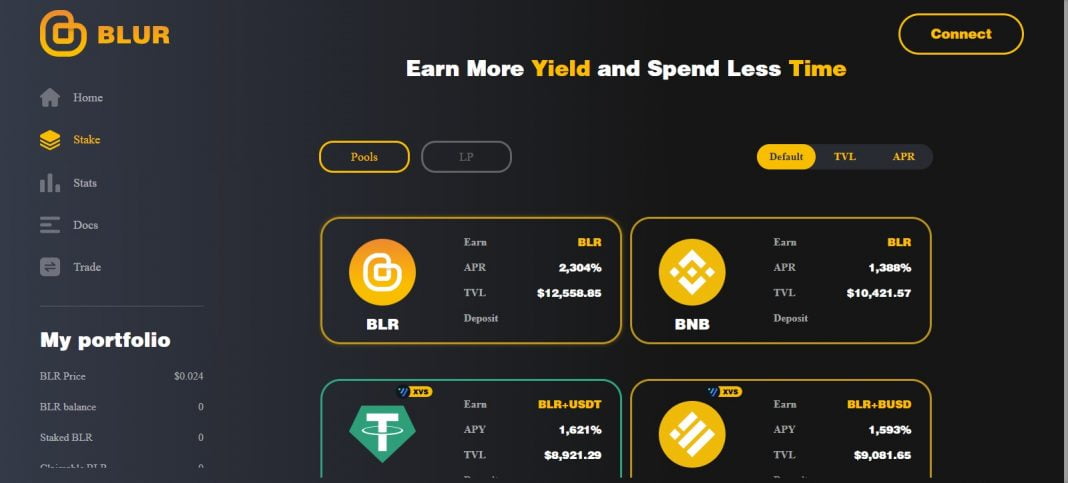 What Is Blur Finance(BLR)? Complete Guide & Review About Blur Finance