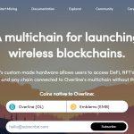 Overline Airdrop Review: You Will Get a Free Land NFT