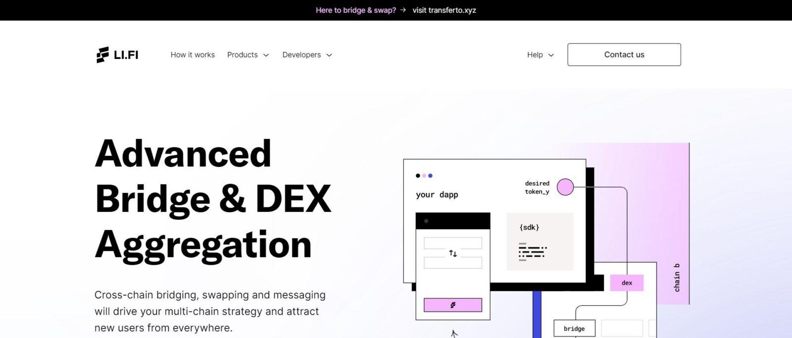 LI.FI Airdrop Review: Advanced Bridge & DEX Aggregation