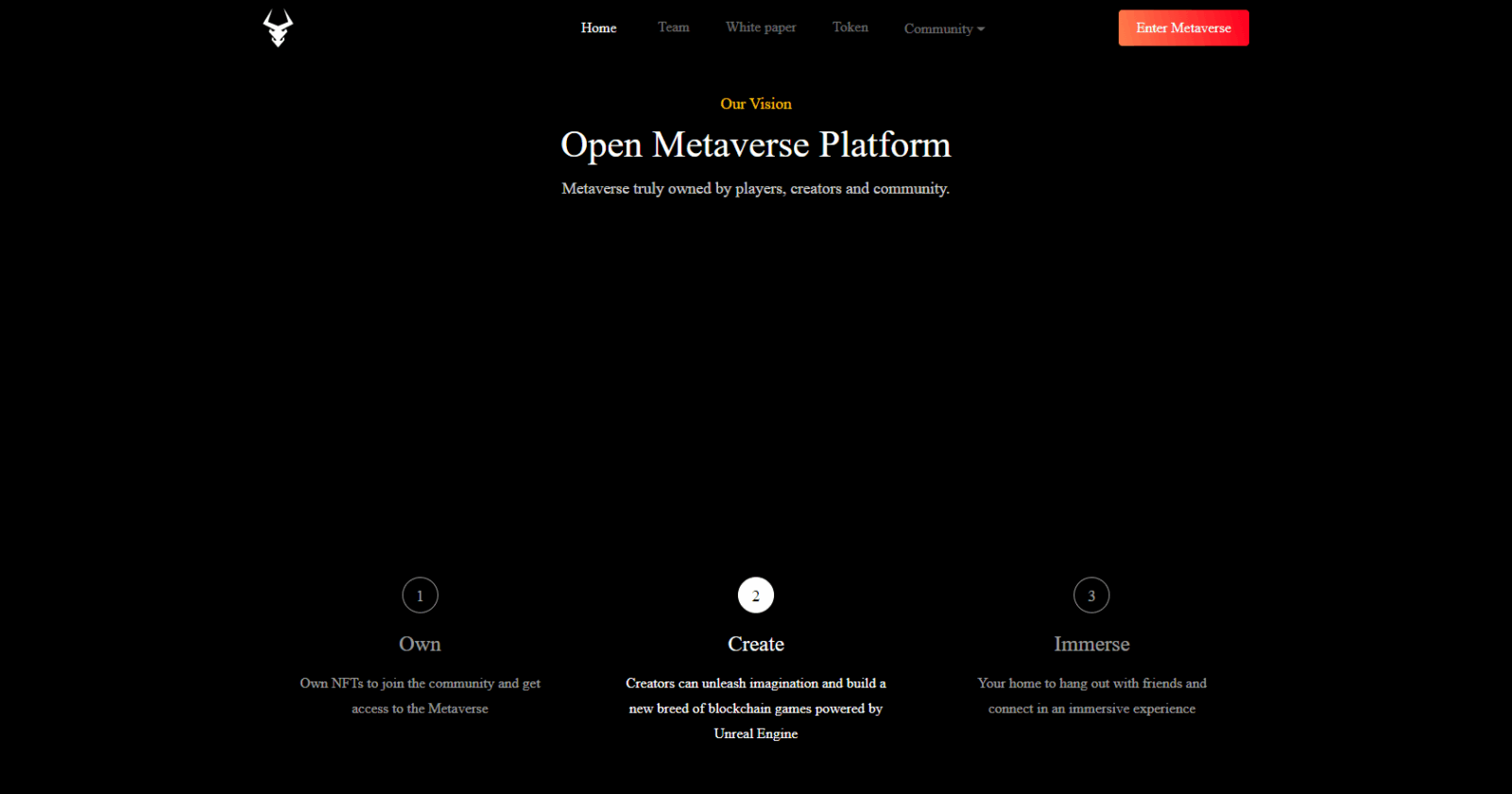 What Is Bullieverse? ($BULL) Complete Guide Review About Bullieverse.
