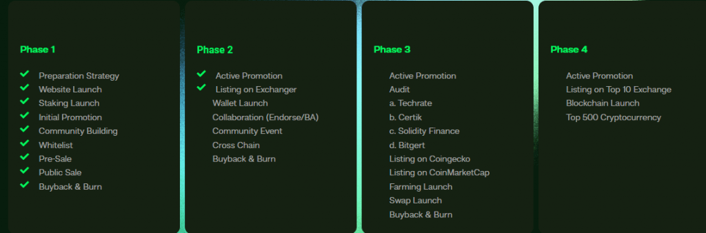 Exalt Roadmap