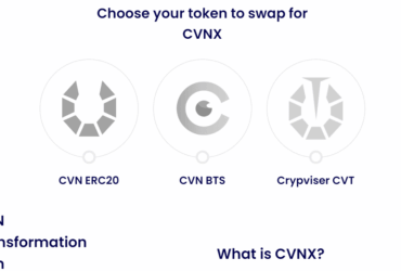 What Is Crypviser (CVNX)?
