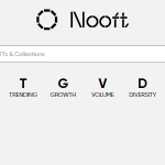 What Is Nooft (NOOFT)?