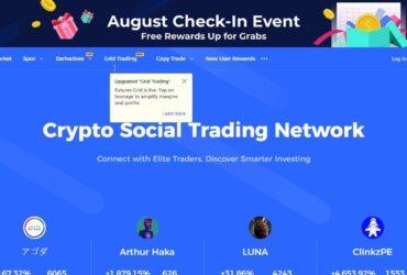 BingX Crypto Exchange Review: It Is Good Or Bad?