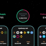 RainSpirit (RAINSPIRIT) Coin Complete Detailed Review