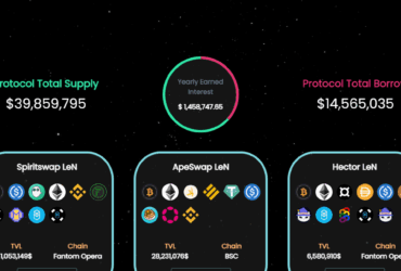 RainSpirit (RAINSPIRIT) Coin Complete Detailed Review