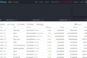 Bilaxy Crypto Exchange Review: It Is Good Or Bad?