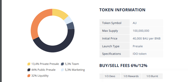 AutoCrypto 