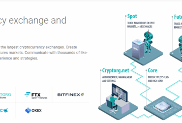 CRYPTORG