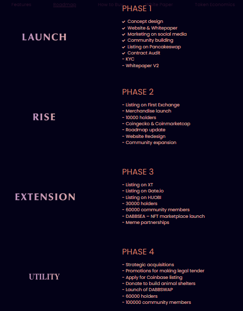 Dabb Doge Roadmap