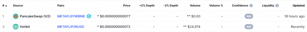 METAFLIP Market screenshot