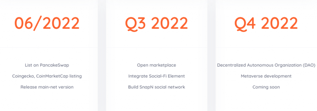 SNAPN Go Out Now Roadmap