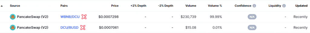 DecentralizedUnited Market screenshot