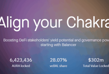 Aura Finance