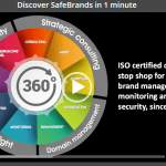Safebrands