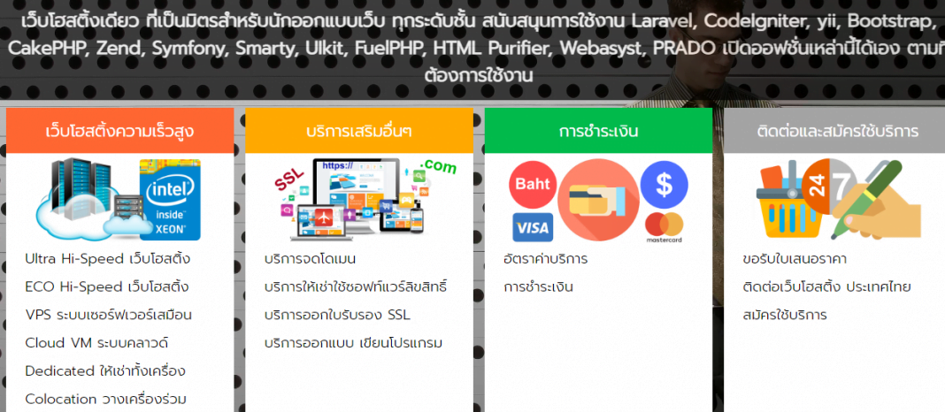Webhostingthailand