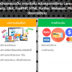 Webhostingthailand