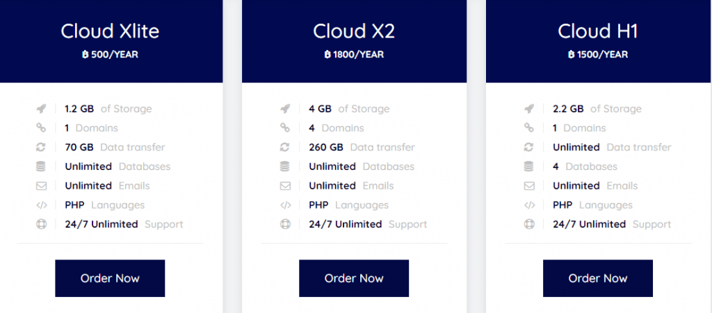 Ic-myhost Price