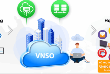 Vnso
