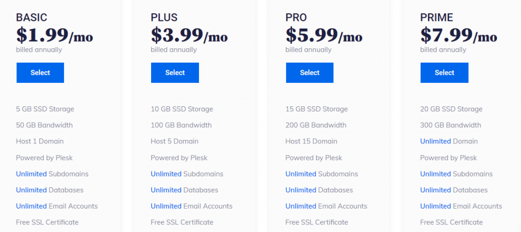 Hostnextra Price