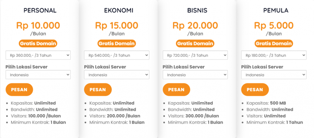 Pasarhosting Price