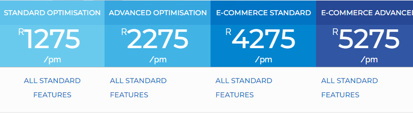 Redcactus Price