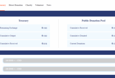 CharityDAO (CHD) Coin Complete Detailed Review About CRB Coin