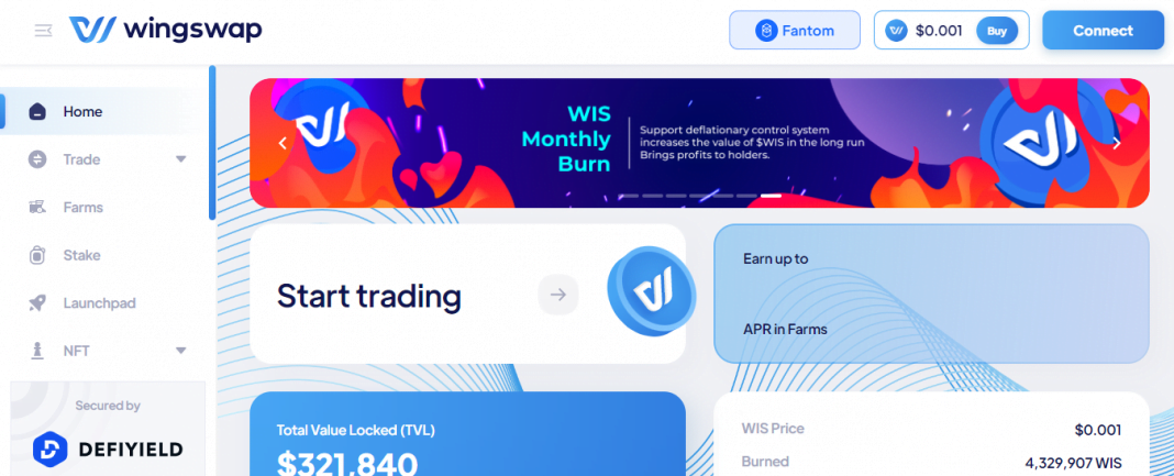 WingSwap(WIS) Coin Complete Detailed Review About WingSwap
