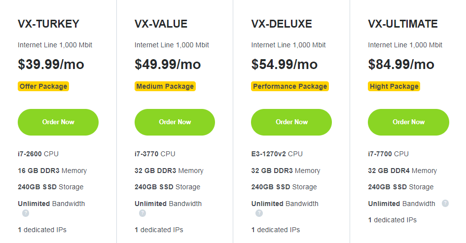 verixu Price