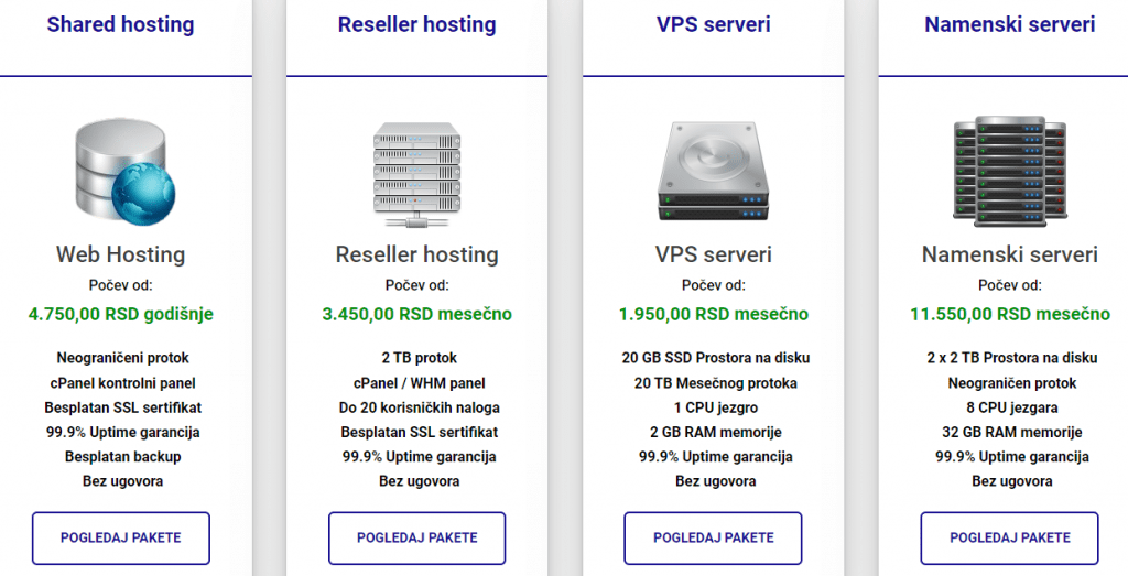 Hostmaster Price