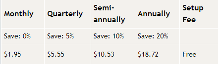 Smokyhosts Price