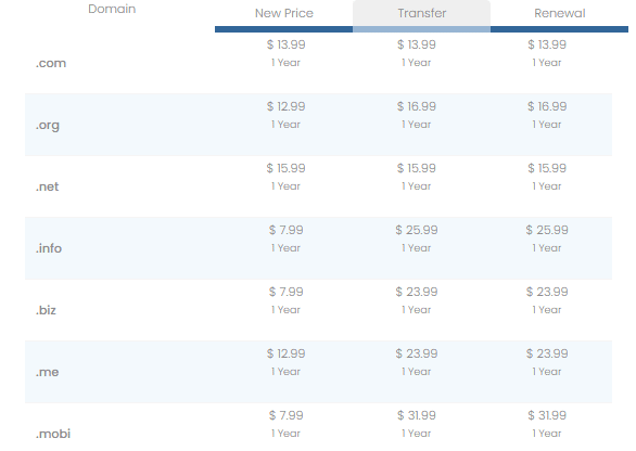 Merahost Price