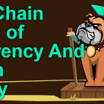 BullDoge Chain