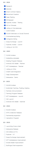 BullDoge Chain Roadmap